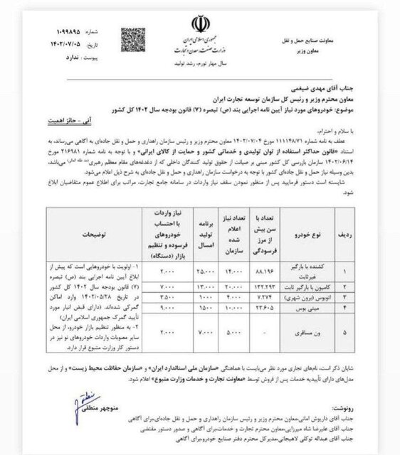  حمل‌ونقل جاده‌ای 