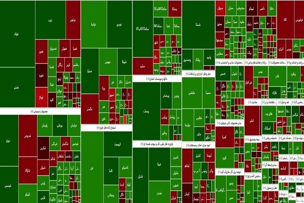 سبزپوشی بورس ادامه دارد
