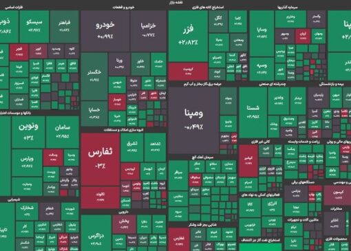 بورس امروز سوم بهمن