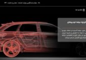 اجرای طرح فروش خودروهای وارداتی به تعویق افتاد