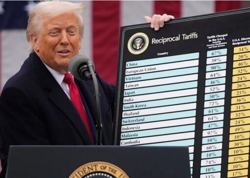 از تعرفه‌های زیبا تا مداخله در تصمیمات فدرال رزرو