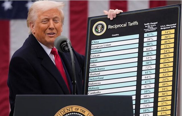 از تعرفه‌های زیبا تا مداخله در تصمیمات فدرال رزرو